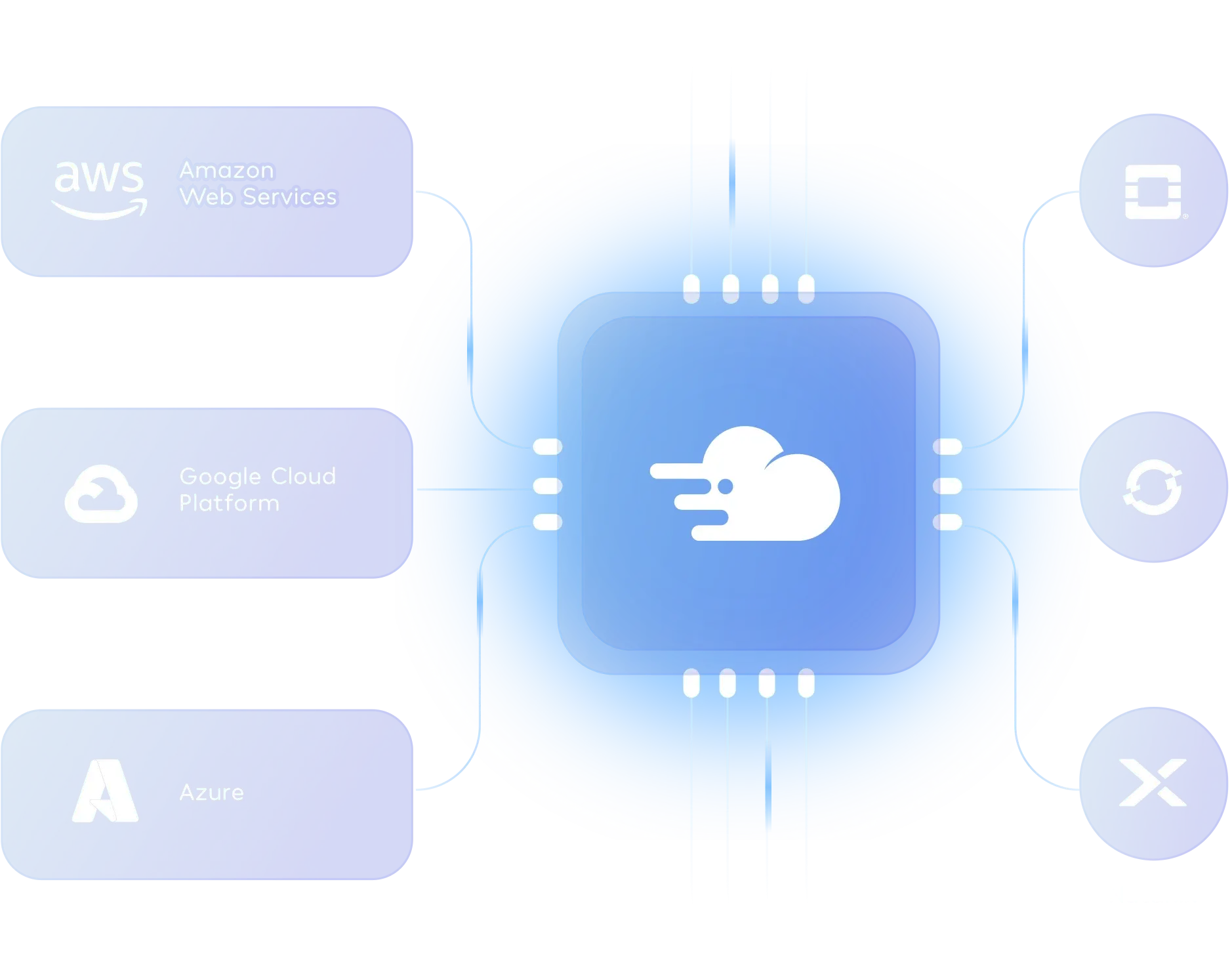 Private Cloud Consulting Services